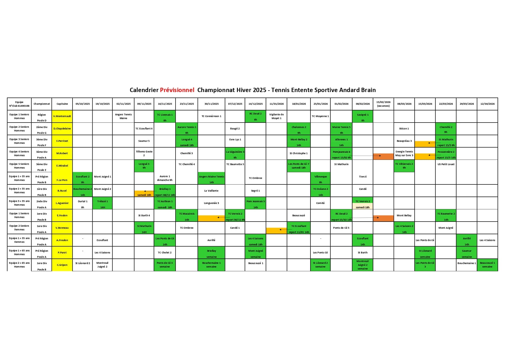 Planning des Rencontres Planning des rencontres de championnat